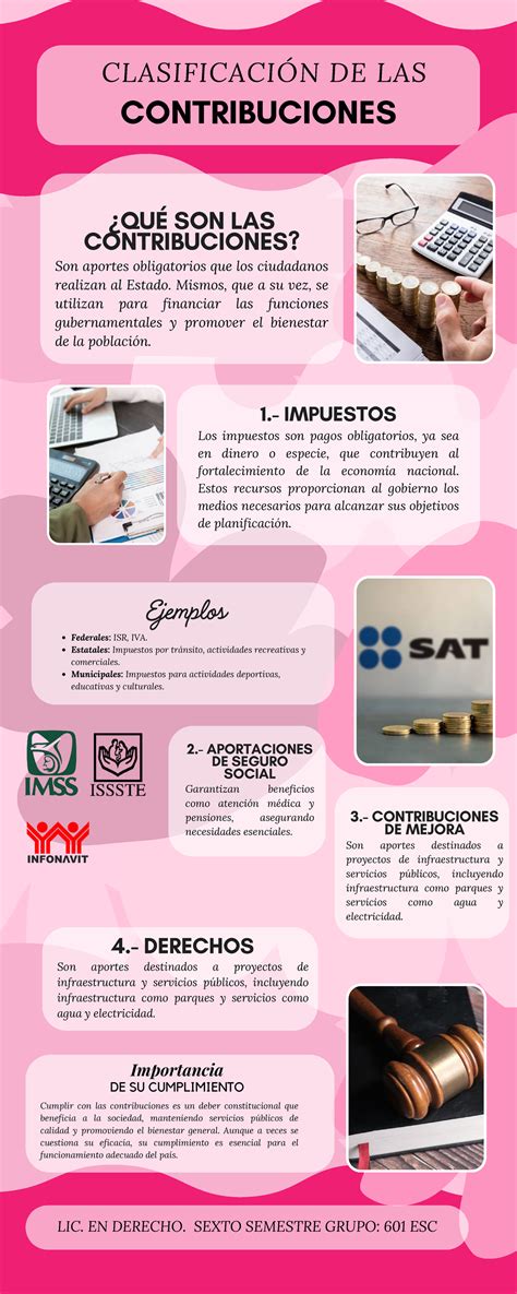 Infografía: Impacto del reavalúo fiscal en las contribuciones de bienes raíces para adultos mayores