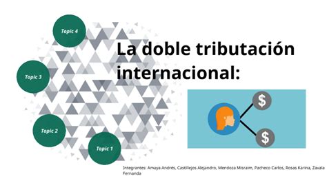 Esquema de la doble tributación en fondos de pensiones y sus inversiones