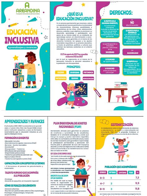 Folleto de la Expo Inclusión