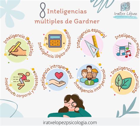 Infografía que ilustra los múltiples roles y la carga de tareas de un cuidador informal.