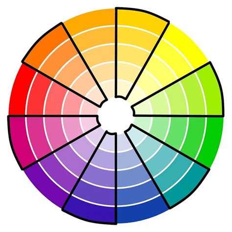 Esquema de la rueda de colores mostrando el negro como ausencia de luz