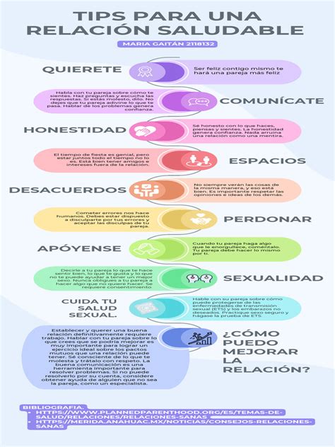 Infografía mostrando consejos para parejas jubiladas