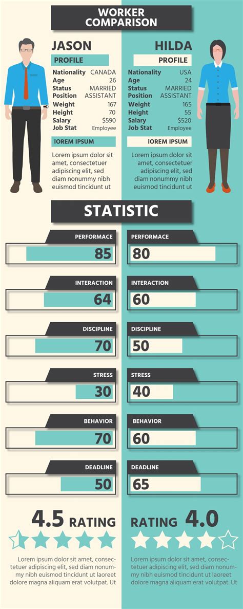 infografía comparativa de impacto articular en natación vs. otros deportes