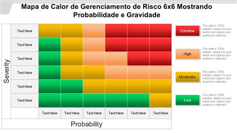 Mapa de calor o infografía mostrando la distribución de la vulnerabilidad social en una ciudad