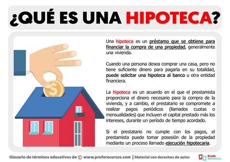 Infografía explicando el funcionamiento de una hipoteca reversa