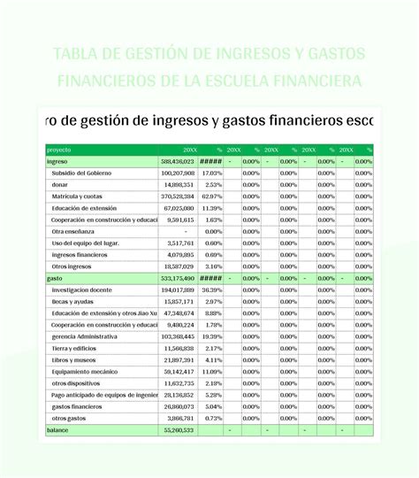 Esquema sobre la distribución de ingresos y gastos municipales en la gestión local