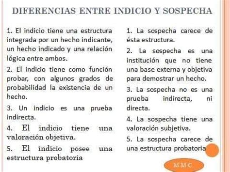 Esquema sobre la diferencia entre 