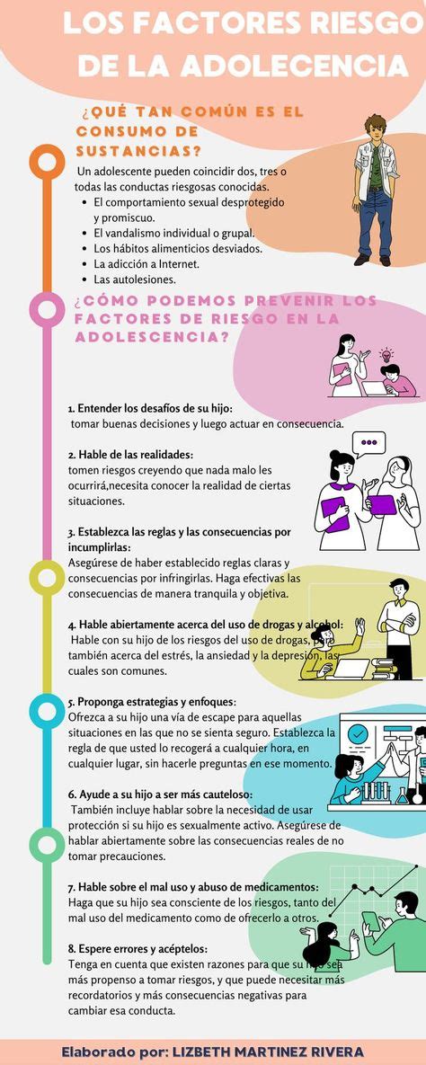 Infografía sobre los riesgos de la sobremedicación en niños y adolescentes.
