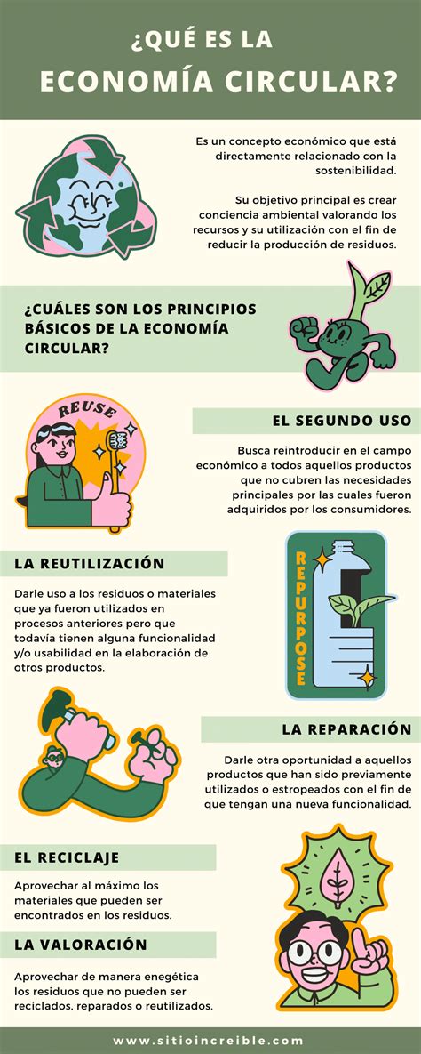 Infografía ilustrativa sobre la dinámica de los hechos en la Avenida El Rosal durante la huida del delincuente.