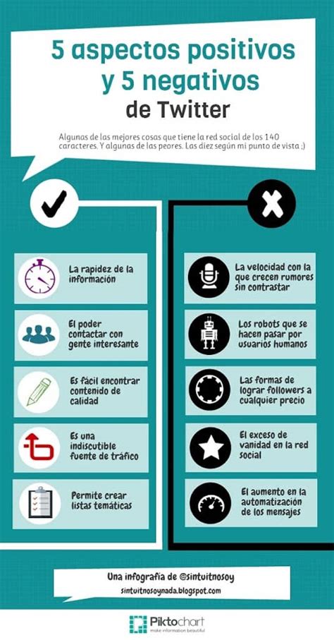 infografía que ilustra la dualidad de la vulnerabilidad emocional: aspectos positivos y negativos, y estrategias para su gestión.