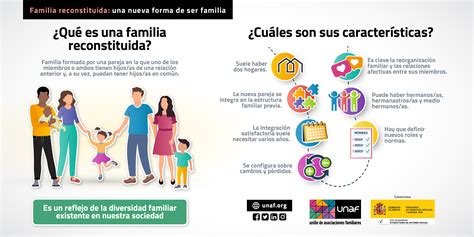 Familia reconstituida sonriendo junta
