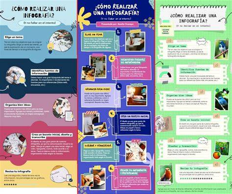 Infografía: Requisitos de documentos en formato PDF y criterios de tamaño