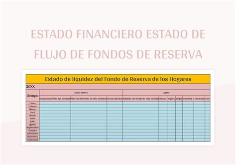 Diagrama: Proceso de cálculo del fondo de reserva