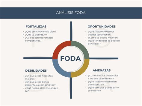 Infografía: Análisis FODA de la adaptación de programas de acogida durante la pandemia.