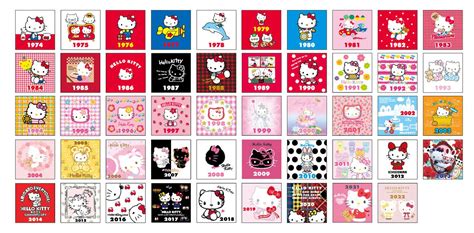 Ilustración artística que muestra la evolución de Hello Kitty desde su creación en 1974 hasta la actualidad, destacando su diseño minimalista y su lazo rojo icónico.