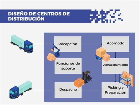 Ilustración esquemática de un centro de internación juvenil sobrepoblado, mostrando la distribución de espacios reducidos y la falta de áreas de recreación o formación adecuadas.