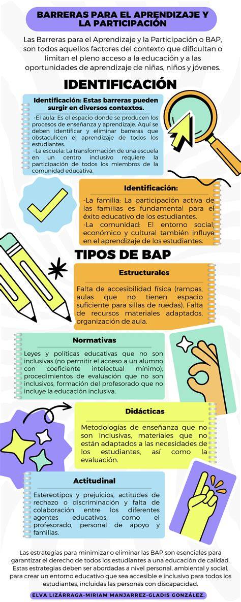 Infografía: Barreras laborales para inmigrantes (visa vencida, irregularidad, baja remuneración)