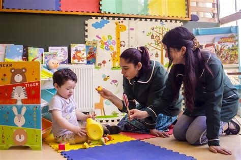 Esquema de las interacciones entre familia, educación parvularia y servicios de cuidado infantil