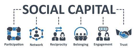 Infografía: capital social, confianza y resultados comunitarios