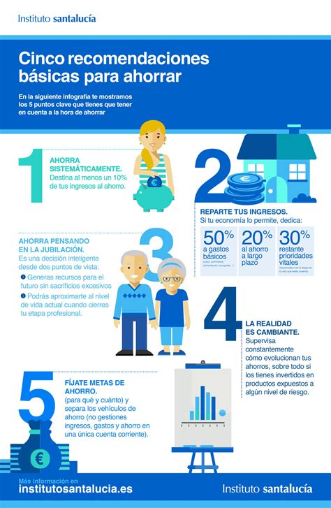 Infografía con consejos para el ahorro en la jubilación.