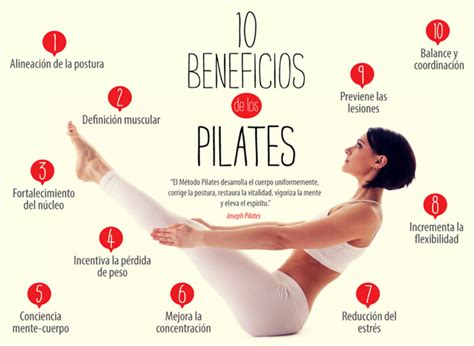 Infografía mostrando los beneficios del yoga y pilates para la tercera edad