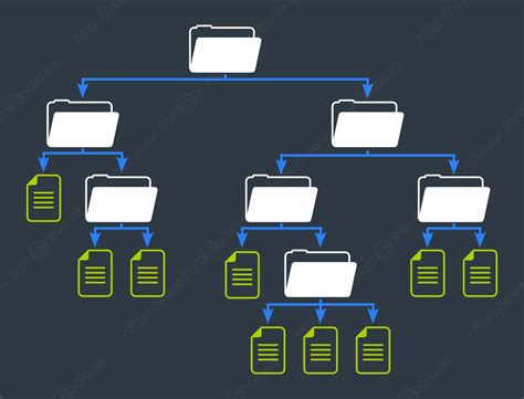 Esquema de ataque Path Traversal en un sistema de archivos