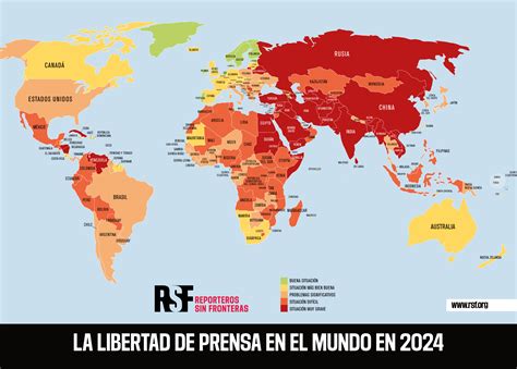 Gráfico: Posición de Argentina en el ranking mundial de libertad de prensa (años 2023-2024).