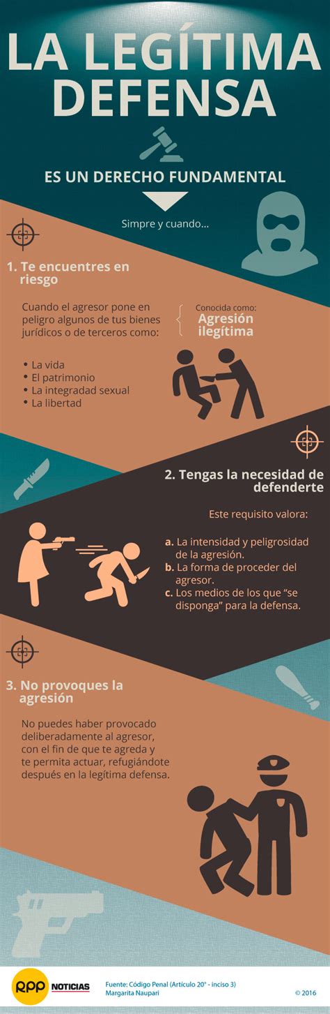 Infografía explicando el concepto de legítima defensa en Chile