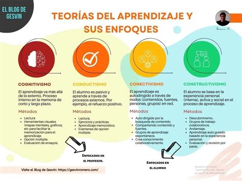 Infografía comparativa de las funciones y enfoques del antiguo SENAME y los nuevos servicios de protección y reinserción