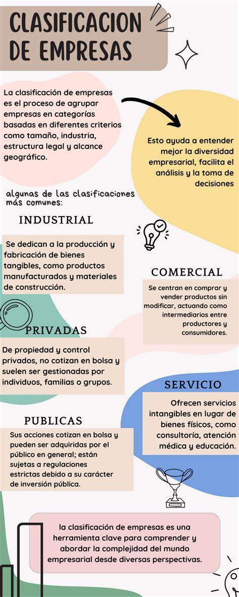 Infografía sobre la clasificación y utilidad de los archivos históricos en la investigación pedagógica.