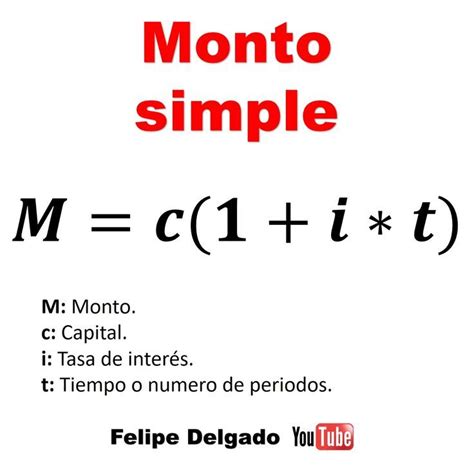 Gráfico mostrando la variación del monto del CPP según la edad de inicio (60, 65, 70 años)