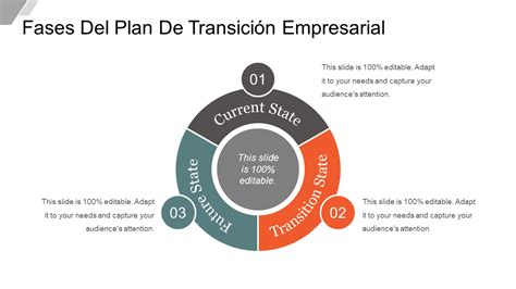 Esquema sobre las etapas de transición del deportista de élite: desde la disciplina profesional hasta la búsqueda de nuevas metas laborales.