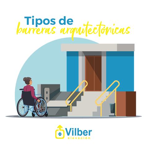 Ilustración que muestra diferentes tipos de barreras físicas en el espacio público: escaleras sin rampa, señalización confusa, obstáculos en la vía peatonal.