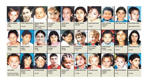 Infografía sobre los casos de niños desaparecidos y abusos en el Sename