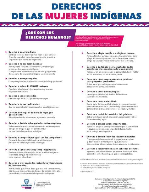 Infografía: representación y derechos de mujeres lesbianas en México