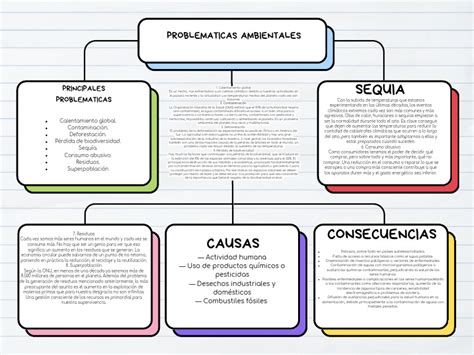 Esquema de las problemáticas estructurales del SENAME