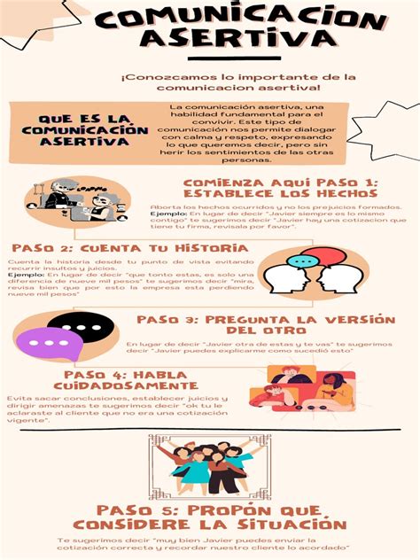 Infografía sobre consejos para una comunicación asertiva en la familia