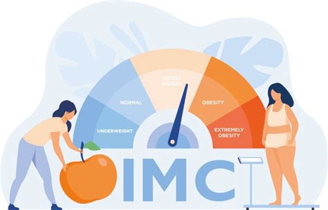 Infografía: Relación entre el IMC y el riesgo de demencia en personas mayores