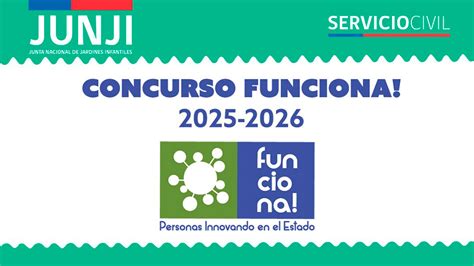 Infografía: Premios y beneficios del Concurso Funciona! JUNJI