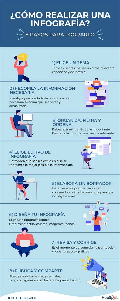 Infografía: Estructura operativa de una casa SENAME