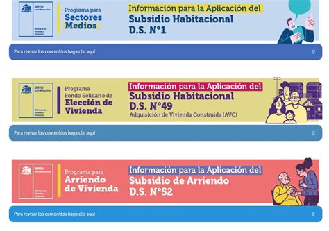 Infografía sobre el proceso de postulación a subsidios habitacionales