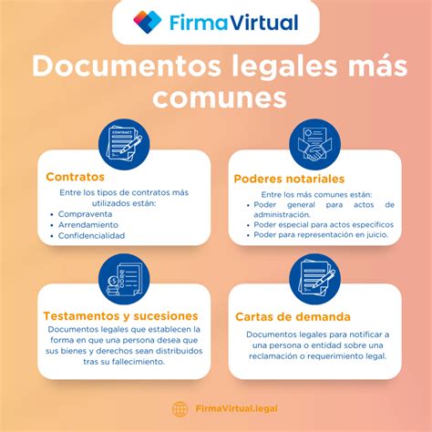 Documentos legales y certificaciones requeridas para postular