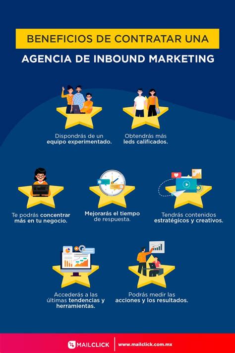 Infografía: Ventajas de contratar a través de una agencia de cuidado