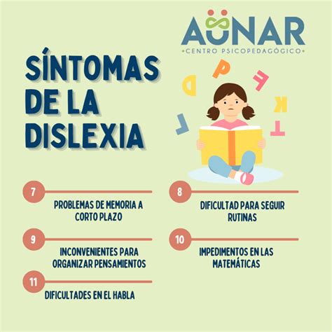 Ilustración que muestra la diferencia entre la estructura cerebral de una persona con dislexia y una sin dislexia, destacando las áreas relacionadas con el procesamiento del lenguaje.