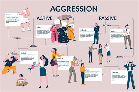 Infografía sobre la secuencia de la agresión y personajes involucrados