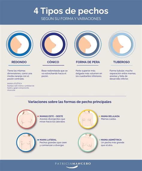 Infografía: simbolismo de los pechos en culturas y medios