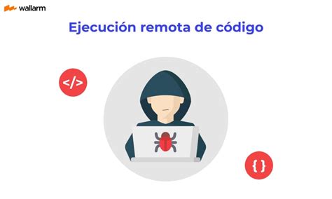 Esquema de cómo una vulnerabilidad de ejecución remota de código explota la biblioteca Adobe Type Manager.