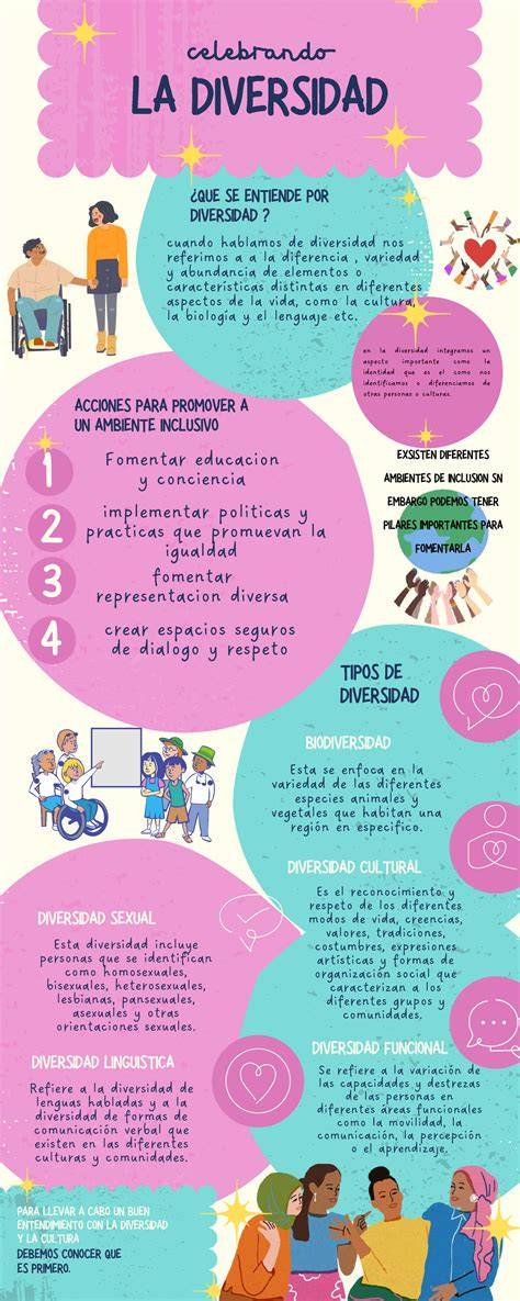 Infografía: Diversidad de edades en contenidos para adultos en España