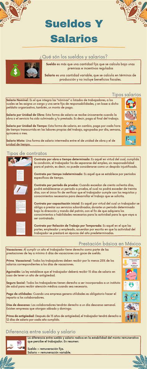 Infografía de roles y sueldos en SENAME
