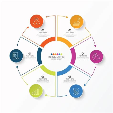 Diagrama de flujo o infografía que muestre la interconexión entre hogares disfuncionales, factores de riesgo (violencia, pobreza, falta de apoyo) y sus consecuencias en el rendimiento académico y la deserción escolar.